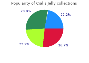 generic cialis jelly 20 mg with visa