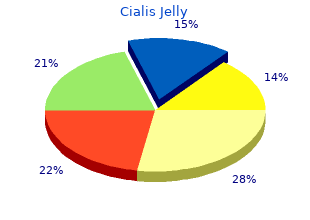 discount cialis jelly online amex