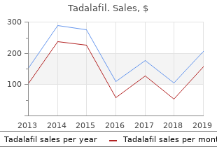 cheap tadalafil 20 mg fast delivery