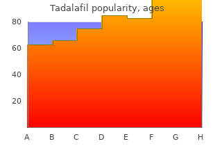 purchase tadalafil 20mg with mastercard