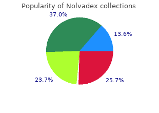 order nolvadex from india