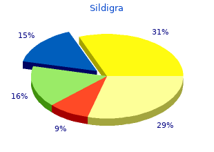 discount 25 mg sildigra amex