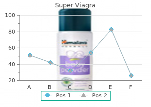 generic super viagra 160mg with mastercard