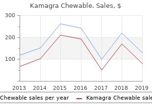 cheap kamagra chewable 100mg overnight delivery