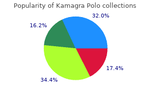 buy 100mg kamagra polo with amex