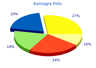 discount kamagra polo 100 mg overnight delivery