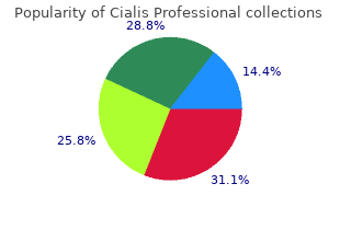 discount cialis professional 20mg without a prescription