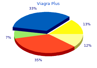 discount 400 mg viagra plus otc