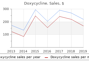 purchase 200 mg doxycycline