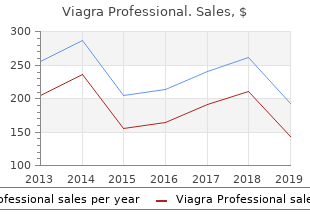 buy cheap viagra professional 100 mg