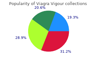 purchase 800mg viagra vigour otc
