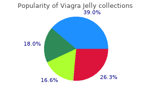 purchase discount viagra jelly on line