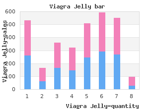 order viagra jelly 100 mg free shipping