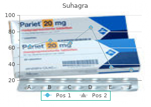 generic 100mg suhagra mastercard