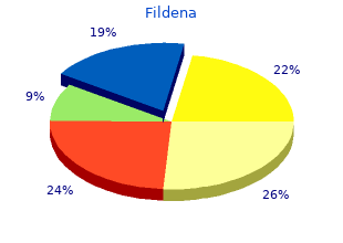 purchase fildena 100 mg with amex