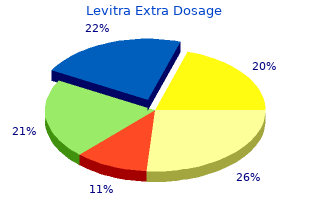 order generic levitra extra dosage pills
