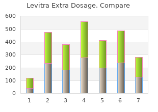 40 mg levitra extra dosage overnight delivery