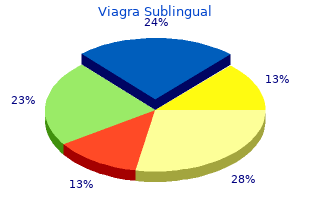 discount 100mg viagra sublingual mastercard