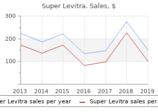 buy super levitra with a mastercard