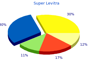 buy super levitra line