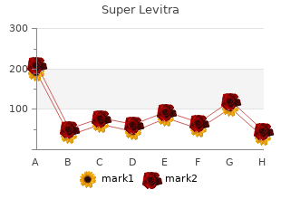 discount super levitra 80 mg with mastercard
