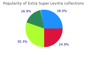 generic 100mg extra super levitra with mastercard