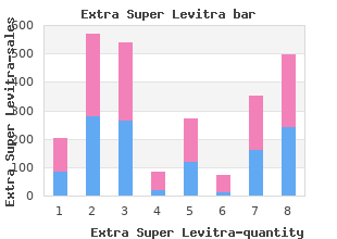 order extra super levitra 100mg overnight delivery