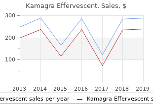 proven 100 mg kamagra effervescent