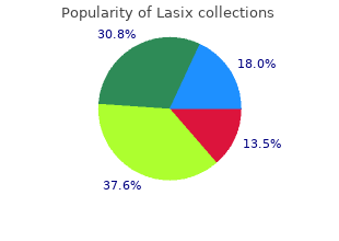 40 mg lasix otc