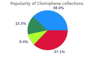 purchase genuine clomiphene