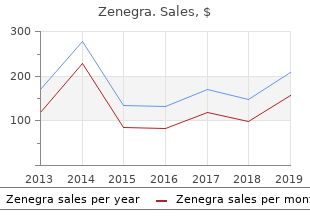 order zenegra 100mg without prescription