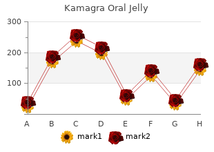 order cheap kamagra oral jelly on line