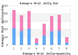 order kamagra oral jelly 100 mg visa