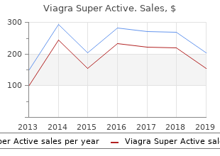 generic viagra super active 25mg with mastercard