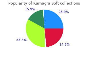 purchase 100 mg kamagra soft with visa