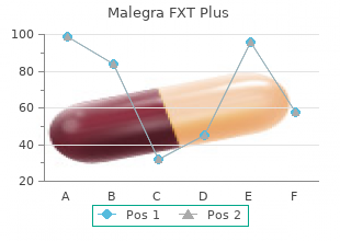 purchase malegra fxt plus 160 mg fast delivery