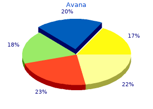 purchase avana 100 mg with visa