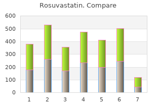 purchase 20mg rosuvastatin fast delivery