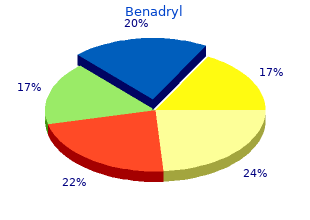 buy generic benadryl pills