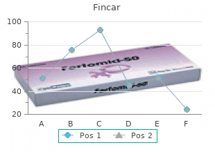 5 mg fincar fast delivery