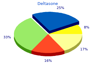 deltasone 10 mg without prescription
