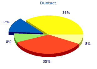 purchase 17mg duetact with visa