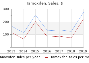 buy cheap tamoxifen on-line