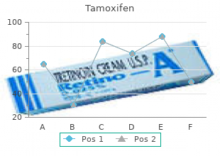order genuine tamoxifen online