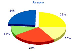 order avapro without prescription