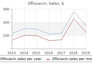 purchase discount ofloxacin on line