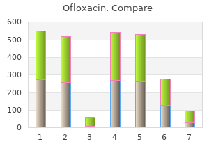 buy genuine ofloxacin on line