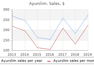 buy ayurslim overnight delivery