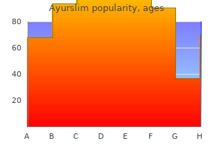 discount ayurslim 60caps