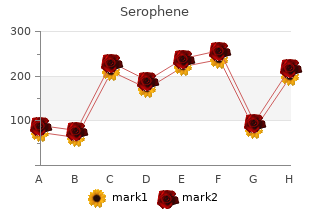 order cheap serophene on-line
